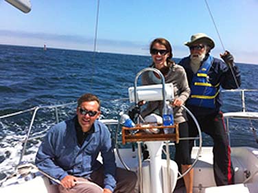 Sailing class